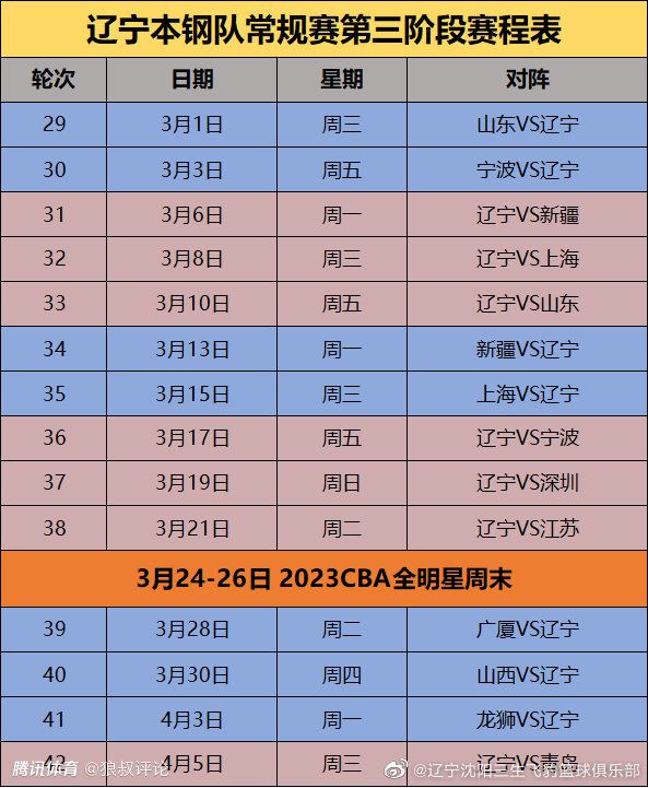 范德贝克已经抵达德国，以接受法兰克福的体检，自从以4000万英镑转会费从阿贾克斯加盟曼联以来，三年半的时间里他只在英超首发6次。